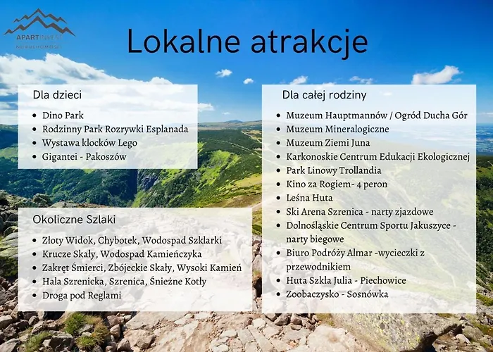 Invest Widok 800 A13