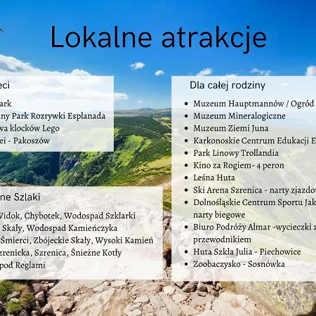 Invest Widok 800 A13